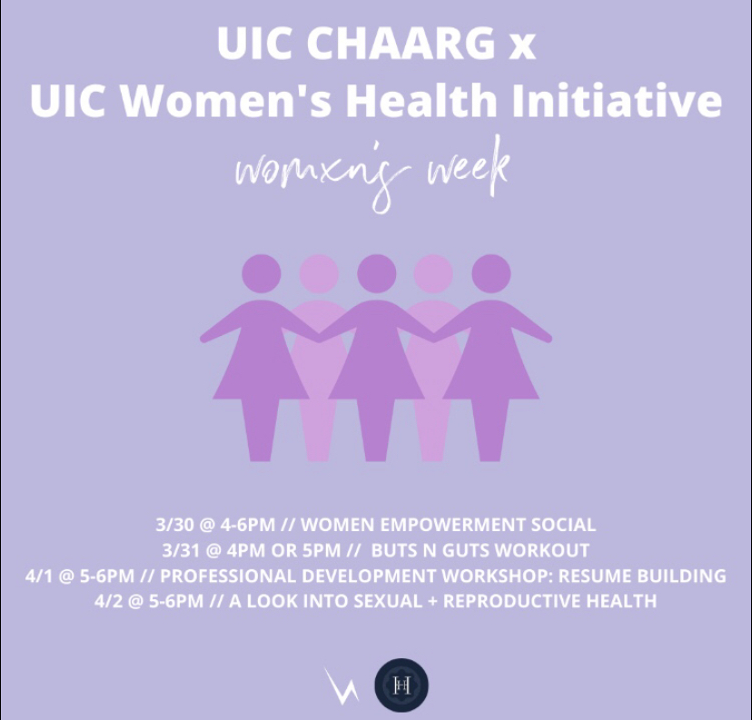 WHI - Women's Health Initiative