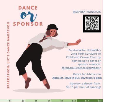 The background is light pink, and there is a cartoon dancing figure in the center of the page. Along the bottom, there is a scale of dollar donations increasing from $1 to $15. A QR code to the Sparkathon Instagram is in the top right corner.