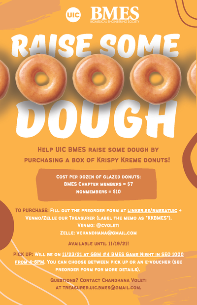 The background color is orange and there is an images of glazed donuts that go across the page.