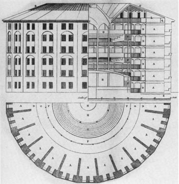Jeremy Bentham’s design for a Panopticon, or Inspection House